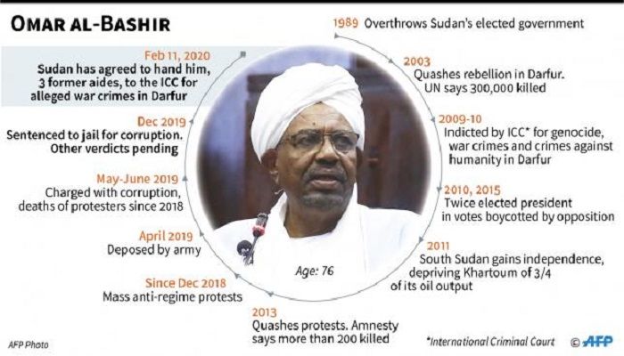 Sudan to Hand Bashir to ICC for Darfur Crimes