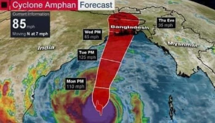 Cyclone Amphan: Signal No 7 Hoisted for Mongla, Payra Sea Ports