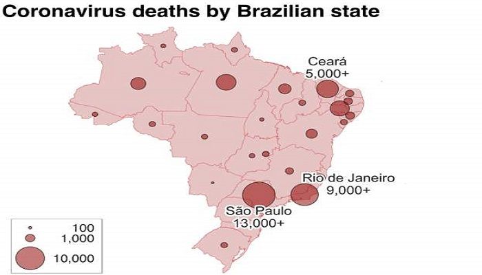 Hard-Hit Brazil Records 2nd-Highest Daily Death Toll