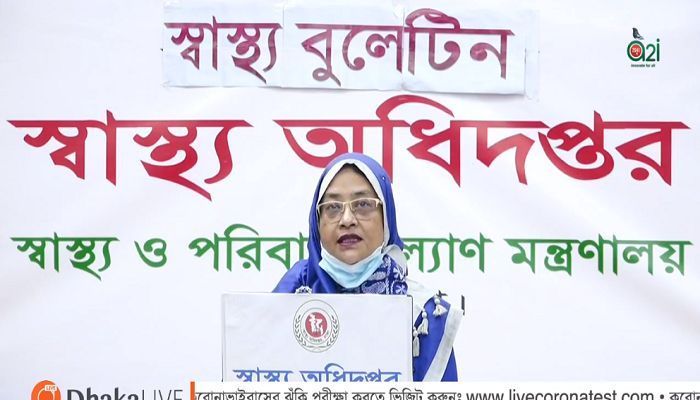 Bangladesh Reports 3,187 New Cases, 37 Deaths