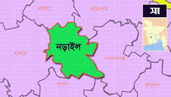 Narail District Map