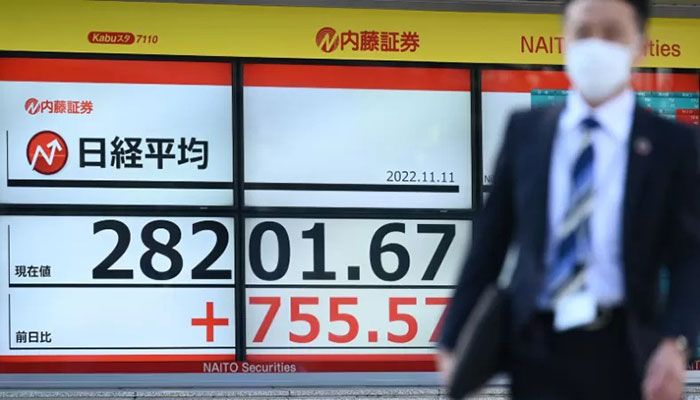 A man walks past an electronic sign showing the current numbers on the Tokyo Stock Exchange, along a street in downtown Tokyo on November 11, 2022 |
| AFP Photo