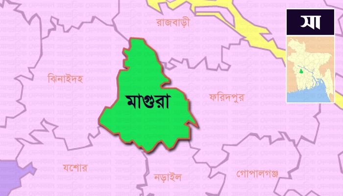 Magura District Map