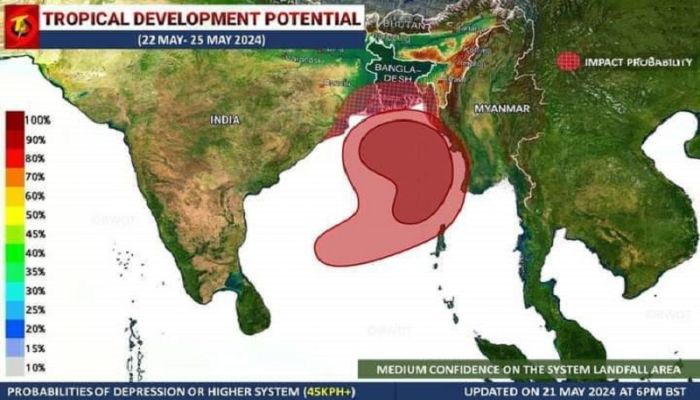 Low pressure Likely To Turn Into Cyclone